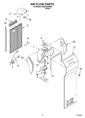 Diagram for ED0GTKXKQ00