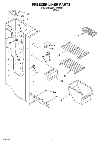 Diagram for ED0GTKXKQ02