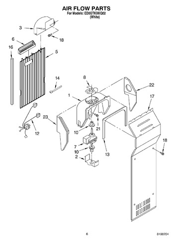 Diagram for ED0GTKXKQ02