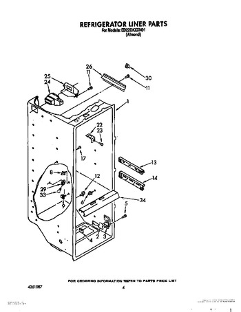 Diagram for ED22DKXXN01