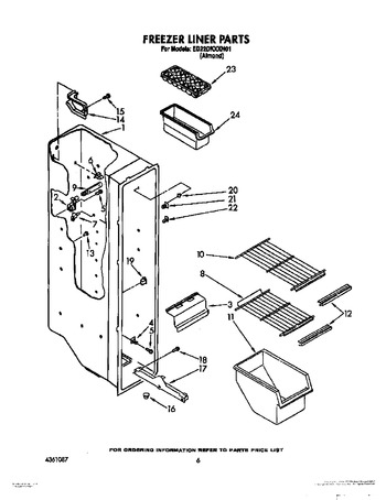 Diagram for ED22DKXXN01