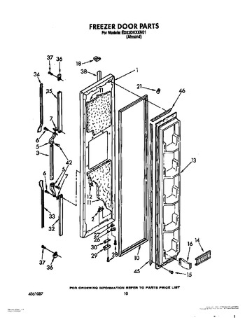 Diagram for ED22DKXXN01