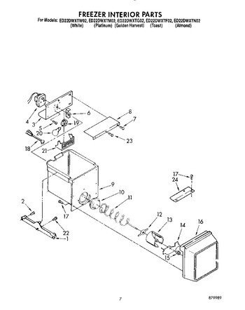 Diagram for ED22DWXTG02