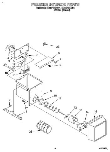 Diagram for ED22PSXDN01