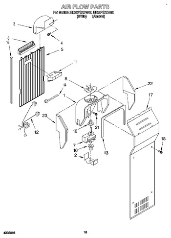 Diagram for ED22PSXDN02