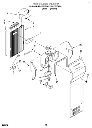 Diagram for ED22ZRXDW01