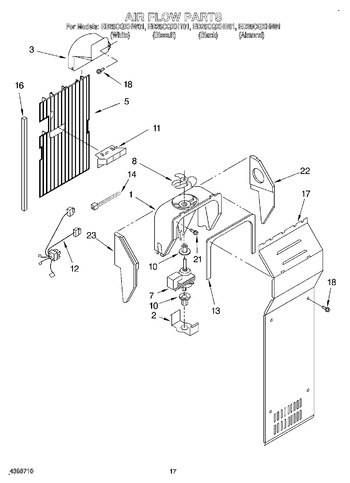 Diagram for ED25CQXHW01