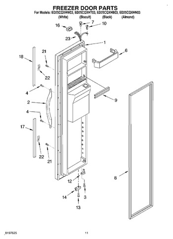 Diagram for ED25CQXHN03