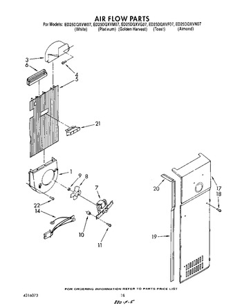 Diagram for ED25DQXVF07