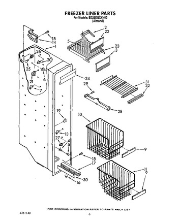 Diagram for ED25DQXYW00