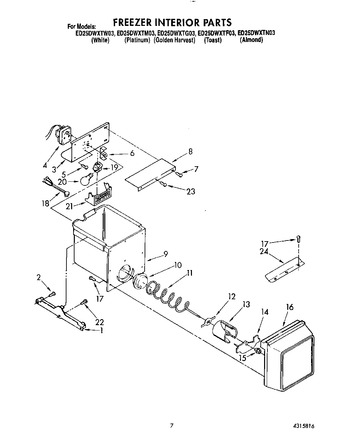 Diagram for ED25DWXTG03