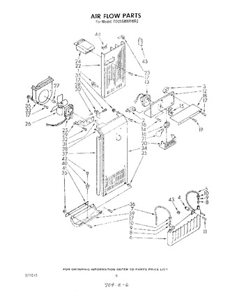 Diagram for ED25SMXRWR2