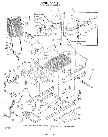 Diagram for ED25SMXRWR2