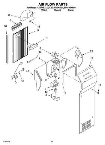 Diagram for ED2FHEXLB01