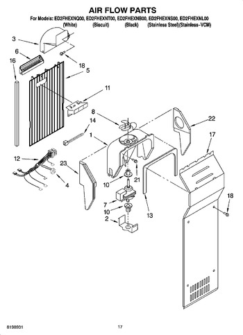 Diagram for ED2FHEXNL00