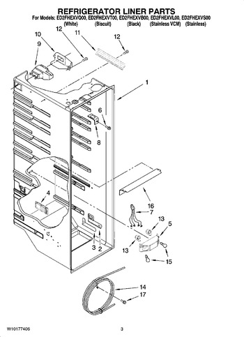 Diagram for ED2FHEXVS00