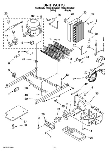 Diagram for ED2GHGXMB02