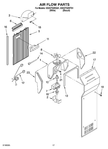 Diagram for ED2GTQXKT01