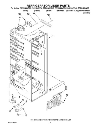 Diagram for ED2KHAXVB00