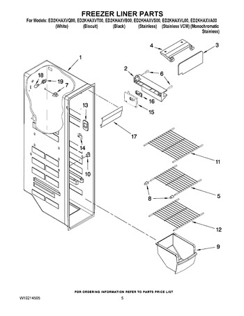 Diagram for ED2KHAXVL00