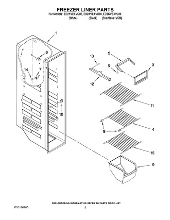 Diagram for ED2KVEXVL00