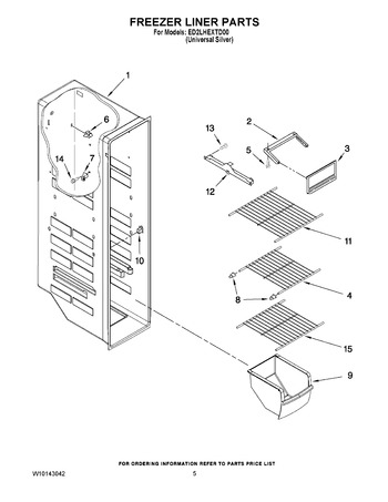 Diagram for ED2LHEXTD00