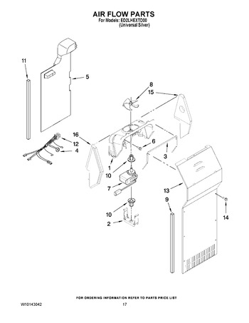 Diagram for ED2LHEXTD00