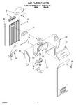 Diagram for 10 - Air Flow