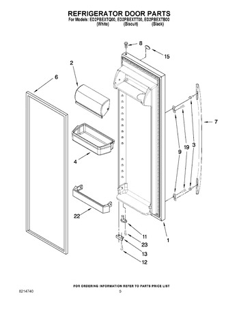 Diagram for ED2PBEXTB00