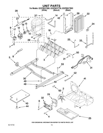 Diagram for ED2PBEXTB00