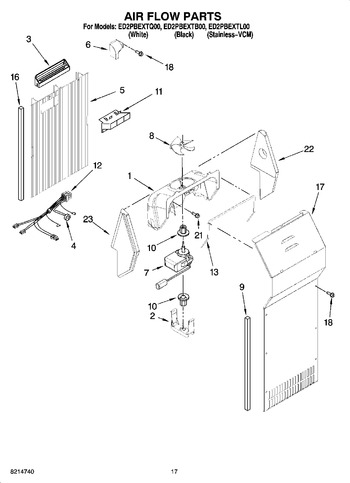 Diagram for ED2PBEXTL00