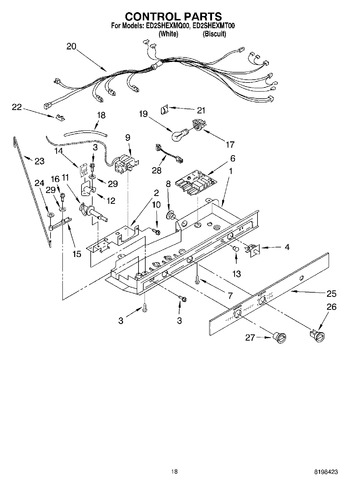 Diagram for ED2SHEXMT00