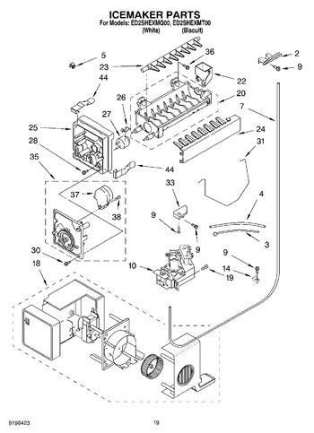 Diagram for ED2SHEXMT00