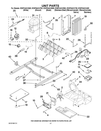 Diagram for ED5FHAXVA00