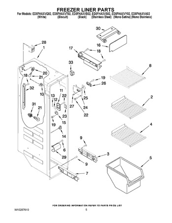 Diagram for ED5FHAXVQ02