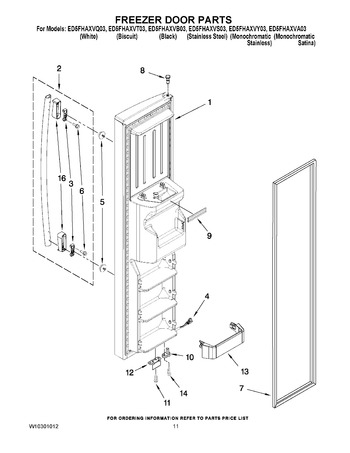 Diagram for ED5FHAXVA03