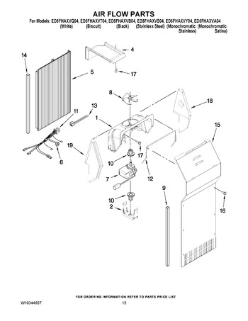 Diagram for ED5FHAXVT04