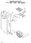 Diagram for 04 - Freezer Liner Parts