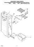 Diagram for 04 - Freezer Liner Parts