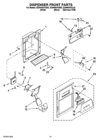 Diagram for ED5HHAXVL03