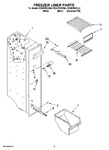 Diagram for 04 - Freezer Liner Parts