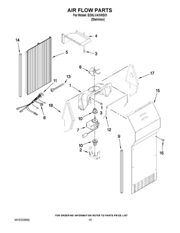 Diagram for ED5LVAXWS01