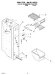 Diagram for 04 - Freezer Liner Parts