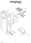 Diagram for 04 - Freezer Liner Parts