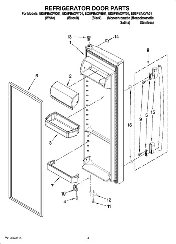 Diagram for ED5PBAXVB01