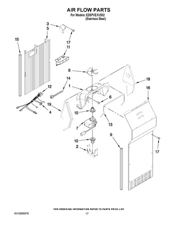 Diagram for ED5PVEXVS02