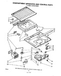 Diagram for 05 - Compartment Separator And Control