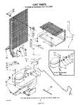 Diagram for 05 - Unit