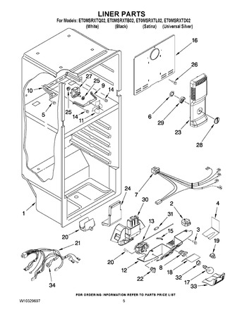 Diagram for ET0MSRXTB02