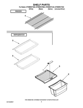 Diagram for ET0MSRXTB02